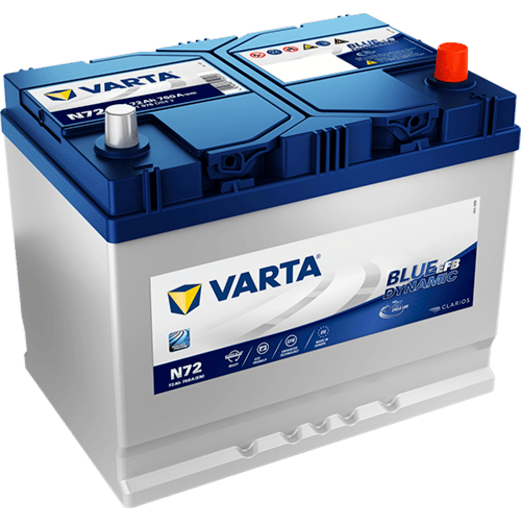 Varta